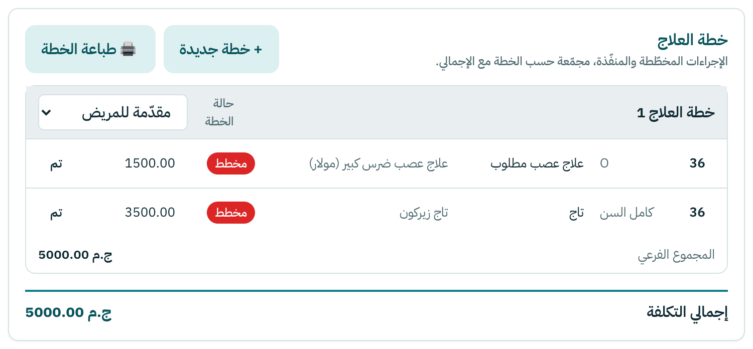 خطة علاج الأسنان